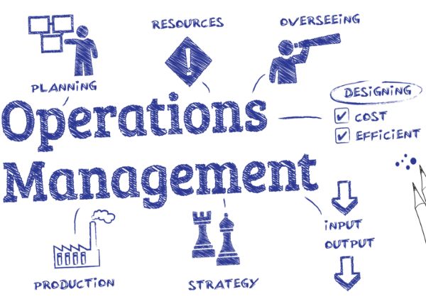 A Comprehensive Guide to Production Operations: From Safety